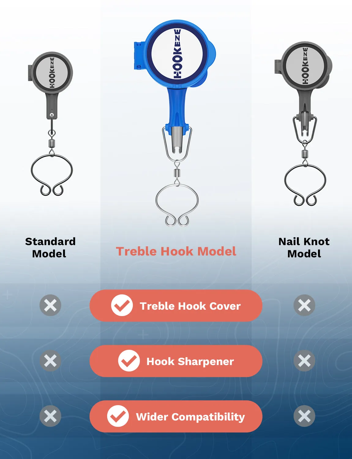 HookEze Fishing Knot Treble Hook Tying Tool | Pack of 2